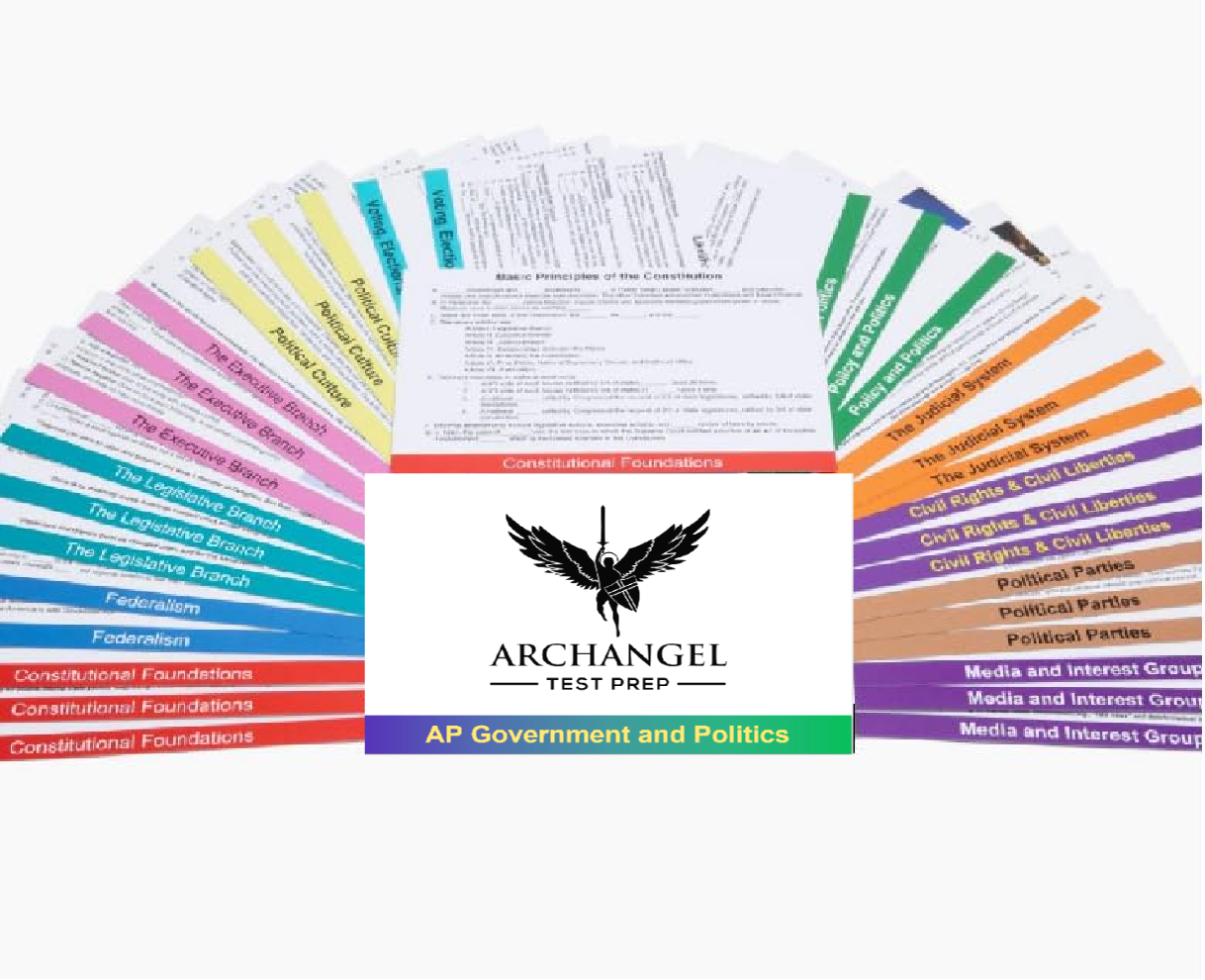 2025 AP Government and Politics Flashcards