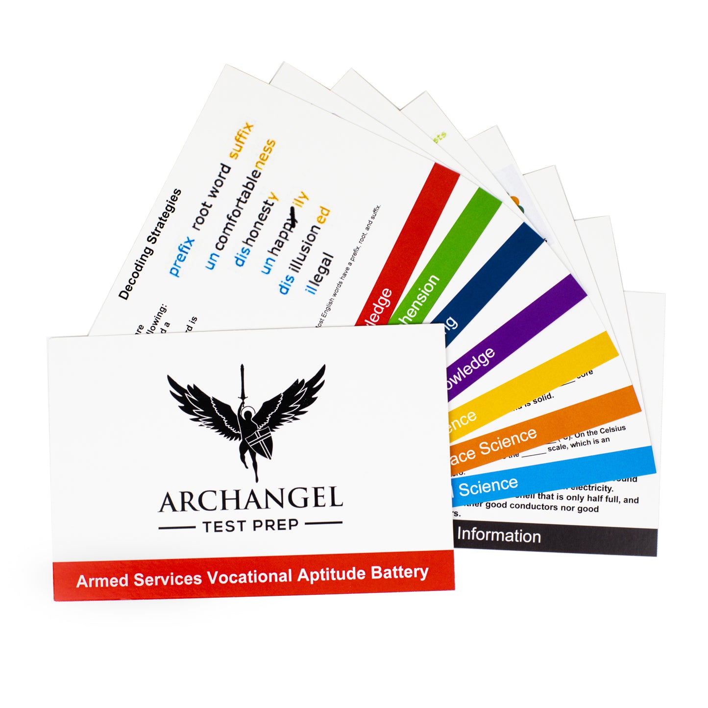 Armed Services Vocational Aptitude Battery Flashcards