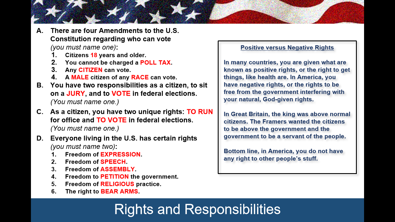 US Citizenship Test Flashcards Inglés y Español