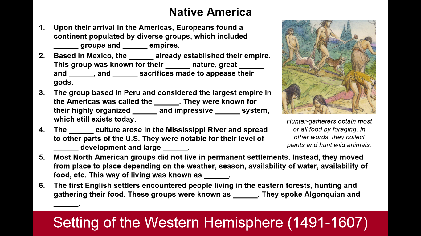 2025 AP US History Flashcards