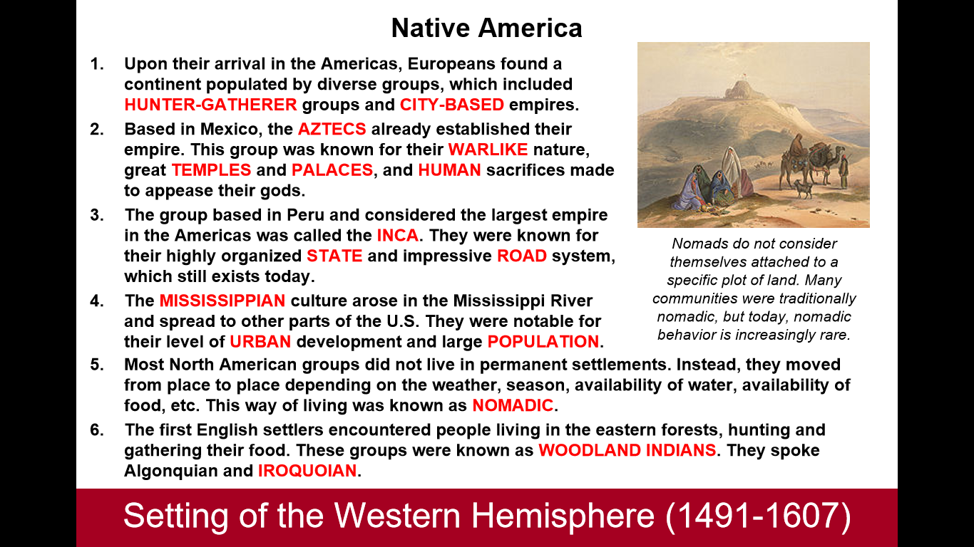 2025 AP US History Flashcards