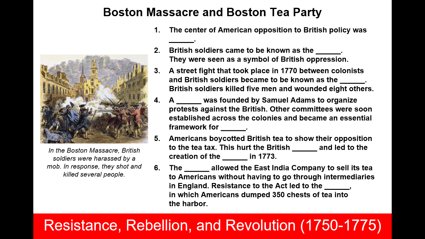 2025 AP US History Flashcards