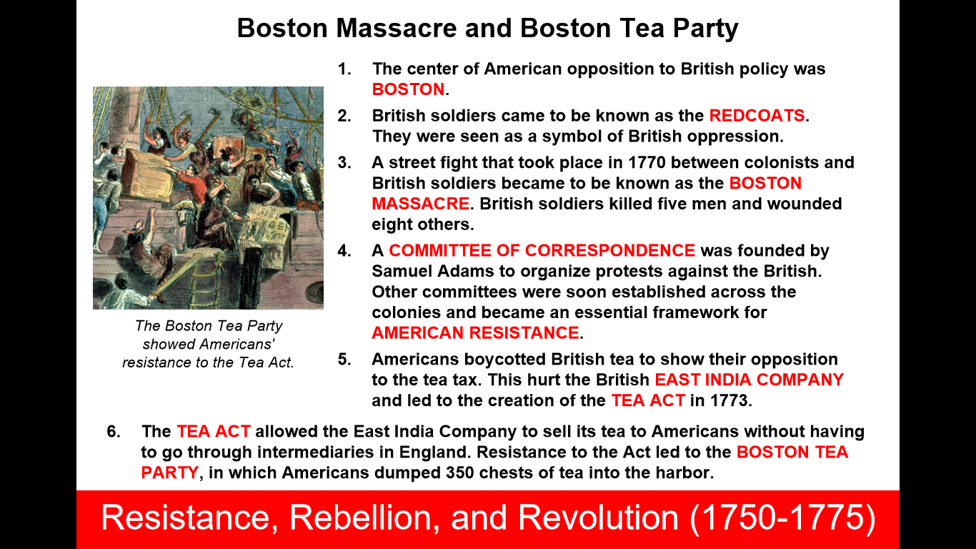 2025 AP US History Flashcards