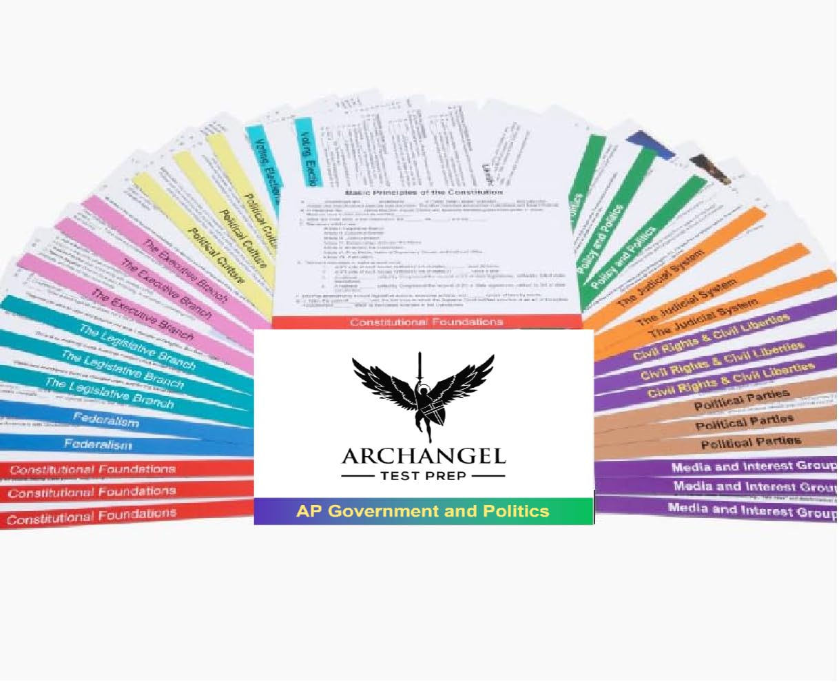AP Government and Politics Flashcards