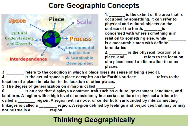 AP Human Geography Flashcards