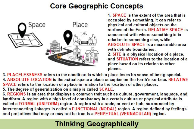 AP Human Geography Flashcards