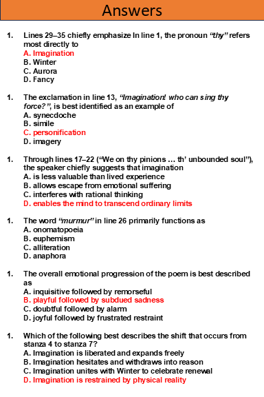 AP English Literature and Composition